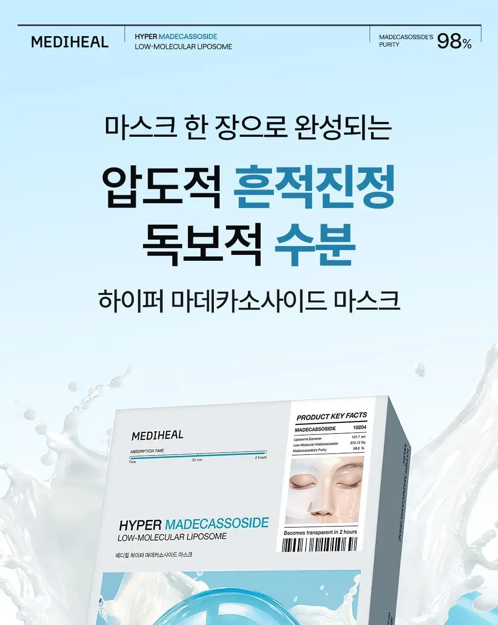 [앰플한병팩] 메디힐 하이퍼 마스크 1매 겔마스크 4종 (콜라겐/PDRN/마데카소사이드/히알루론산) 상세페이지 33